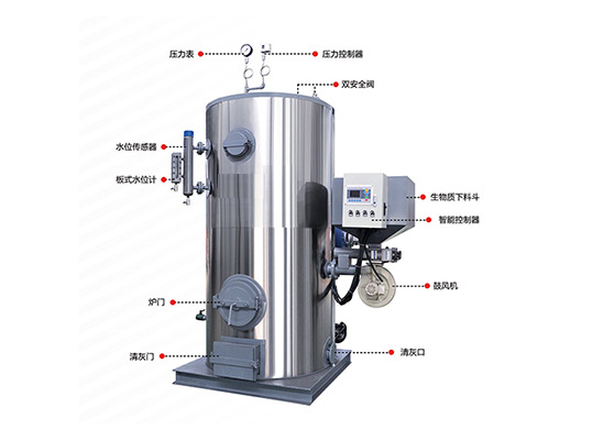 生物质蒸汽发生器展品展示(图1)